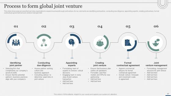 Assessing_International_Market_Entry_Modes_And_Techniques_For_Growth_Ppt_PowerPoint_Presentation_Complete_Deck_With_Slides_Slide_47.jpg