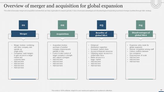 Assessing_International_Market_Entry_Modes_And_Techniques_For_Growth_Ppt_PowerPoint_Presentation_Complete_Deck_With_Slides_Slide_49.jpg
