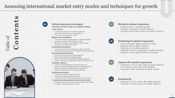 Assessing_International_Market_Entry_Modes_And_Techniques_For_Growth_Ppt_PowerPoint_Presentation_Complete_Deck_With_Slides_Slide_4.jpg