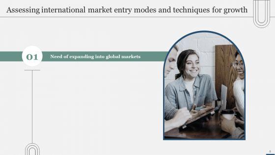 Assessing_International_Market_Entry_Modes_And_Techniques_For_Growth_Ppt_PowerPoint_Presentation_Complete_Deck_With_Slides_Slide_5.jpg
