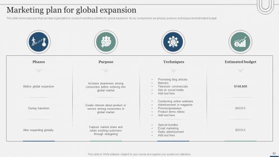 Assessing_International_Market_Entry_Modes_And_Techniques_For_Growth_Ppt_PowerPoint_Presentation_Complete_Deck_With_Slides_Slide_82.jpg