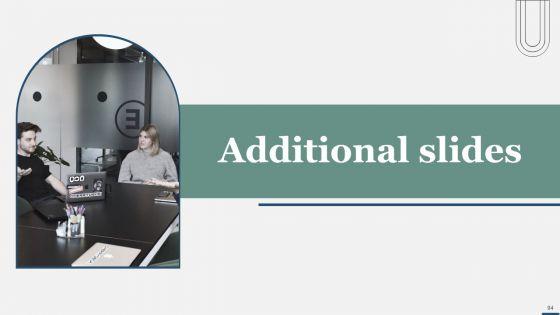 Assessing_International_Market_Entry_Modes_And_Techniques_For_Growth_Ppt_PowerPoint_Presentation_Complete_Deck_With_Slides_Slide_94.jpg
