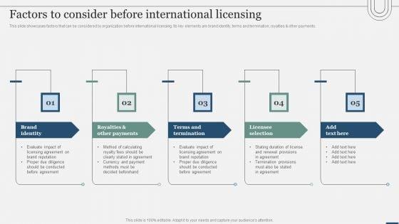 Assessing_International_Market_Factors_To_Consider_Before_International_Licensing_Infographics_PDF_Slide_1.jpg