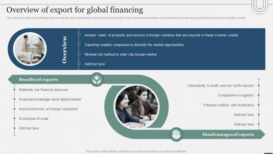 Assessing_International_Market_Overview_Of_Export_For_Global_Financing_Introduction_PDF_Slide_1.jpg