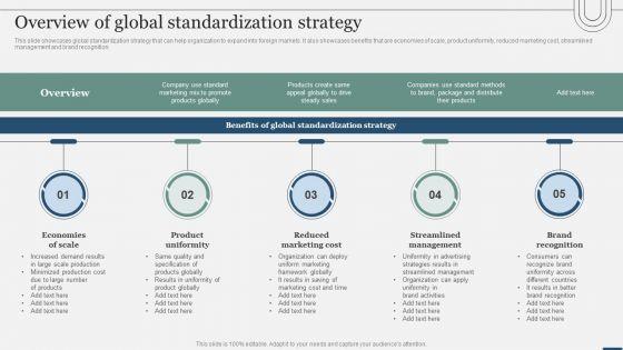 Assessing_International_Market_Overview_Of_Global_Standardization_Strategy_Summary_PDF_Slide_1.jpg