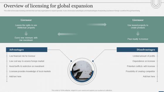 Assessing_International_Market_Overview_Of_Licensing_For_Global_Expansion_Infographics_PDF_Slide_1.jpg