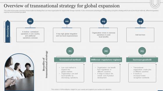 Assessing_International_Market_Overview_Of_Transnational_Strategy_For_Global_Expansion_Professional_PDF_Slide_1.jpg
