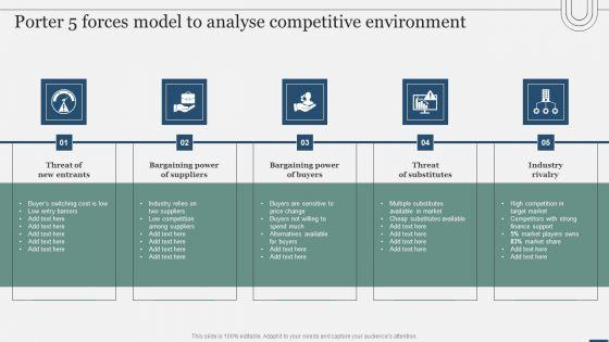 Assessing_International_Market_Porter_5_Forces_Model_To_Analyse_Competitive_Environment_Infographics_PDF_Slide_1.jpg