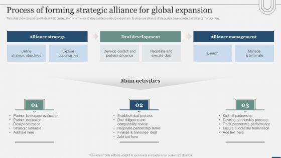 Assessing_International_Market_Process_Of_Forming_Strategic_Alliance_For_Global_Expansion_Background_PDF_Slide_1.jpg