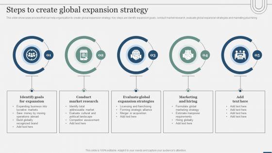 Assessing_International_Market_Steps_To_Create_Global_Expansion_Strategy_Template_PDF_Slide_1.jpg