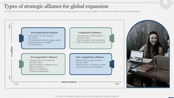 Assessing_International_Market_Types_Of_Strategic_Alliance_For_Global_Expansion_Brochure_PDF_Slide_1.jpg