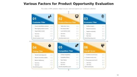 Assessing_Manufactured_Products_Analyze_Ppt_PowerPoint_Presentation_Complete_Deck_Slide_10.jpg