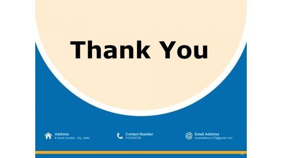 Assessing_Manufactured_Products_Analyze_Ppt_PowerPoint_Presentation_Complete_Deck_Slide_11.jpg