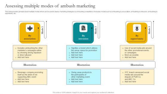 Assessing_Multiple_Modes_Of_Ambush_Marketing_Ppt_Portfolio_Slides_PDF_Slide_1.jpg