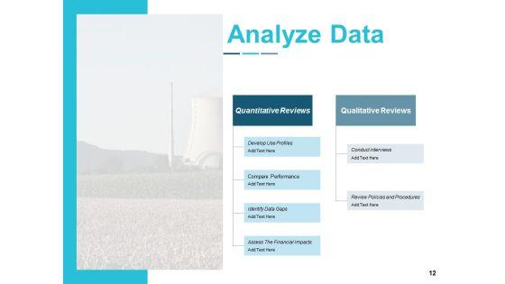 Assessing_Performance_In_Energy_Sector_Ppt_PowerPoint_Presentation_Complete_Deck_With_Slides_Slide_12.jpg