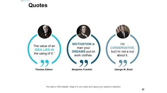 Assessing_Performance_In_Energy_Sector_Ppt_PowerPoint_Presentation_Complete_Deck_With_Slides_Slide_32.jpg
