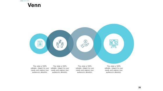 Assessing_Performance_In_Energy_Sector_Ppt_PowerPoint_Presentation_Complete_Deck_With_Slides_Slide_35.jpg