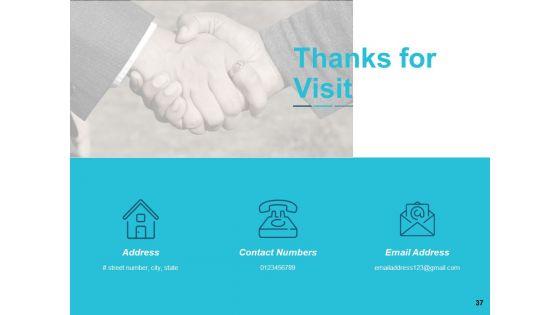 Assessing_Performance_In_Energy_Sector_Ppt_PowerPoint_Presentation_Complete_Deck_With_Slides_Slide_37.jpg
