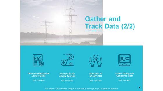 Assessing_Performance_In_Energy_Sector_Ppt_PowerPoint_Presentation_Complete_Deck_With_Slides_Slide_5.jpg