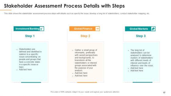 Assessing_Stakeholder_Analysis_Scenario_Ppt_PowerPoint_Presentation_Complete_Deck_With_Slides_Slide_17.jpg