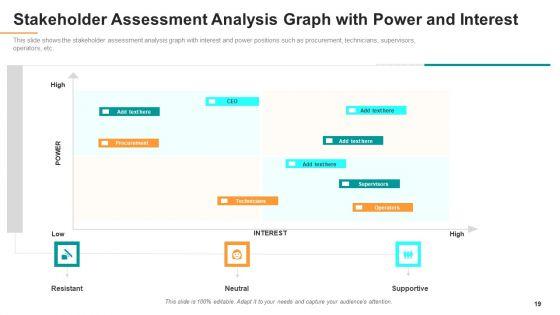 Assessing_Stakeholder_Analysis_Scenario_Ppt_PowerPoint_Presentation_Complete_Deck_With_Slides_Slide_19.jpg