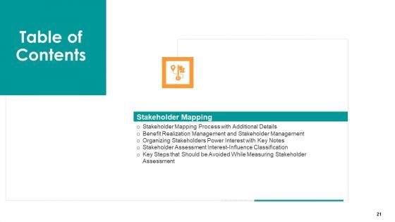 Assessing_Stakeholder_Analysis_Scenario_Ppt_PowerPoint_Presentation_Complete_Deck_With_Slides_Slide_21.jpg