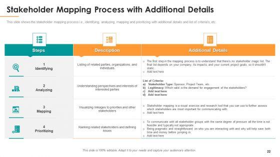 Assessing_Stakeholder_Analysis_Scenario_Ppt_PowerPoint_Presentation_Complete_Deck_With_Slides_Slide_22.jpg