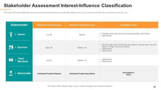Assessing_Stakeholder_Analysis_Scenario_Ppt_PowerPoint_Presentation_Complete_Deck_With_Slides_Slide_25.jpg
