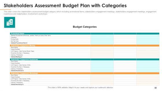 Assessing_Stakeholder_Analysis_Scenario_Ppt_PowerPoint_Presentation_Complete_Deck_With_Slides_Slide_32.jpg