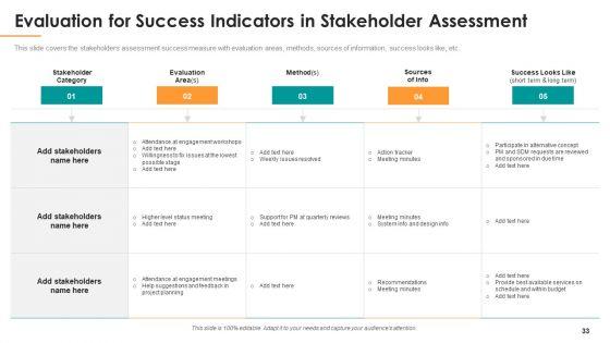 Assessing_Stakeholder_Analysis_Scenario_Ppt_PowerPoint_Presentation_Complete_Deck_With_Slides_Slide_33.jpg