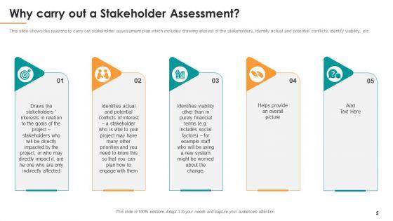 Assessing_Stakeholder_Analysis_Scenario_Ppt_PowerPoint_Presentation_Complete_Deck_With_Slides_Slide_5.jpg
