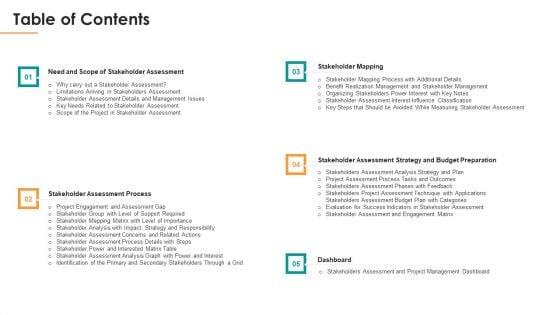 Assessing_Stakeholder_Analysis_Scenario_Table_Of_Contents_Microsoft_PDF_Slide_1.jpg