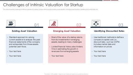 Assessing_Startup_Company_Value_Challenges_Of_Intrinsic_Valuation_For_Startup_Elements_PDF_Slide_1.jpg