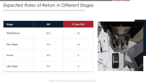 Assessing_Startup_Company_Value_Expected_Rates_Of_Return_In_Different_Stages_Clipart_PDF_Slide_1.jpg