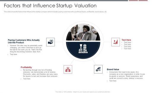 Assessing_Startup_Company_Value_Factors_That_Influence_Startup_Valuation_Summary_PDF_Slide_1.jpg