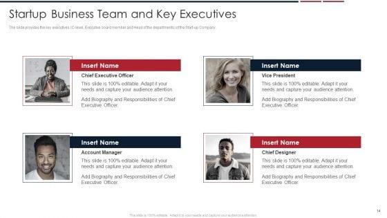 Assessing_Startup_Company_Value_Ppt_PowerPoint_Presentation_Complete_Deck_With_Slides_Slide_14.jpg