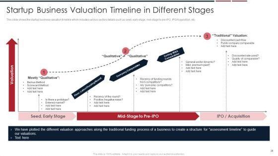 Assessing_Startup_Company_Value_Ppt_PowerPoint_Presentation_Complete_Deck_With_Slides_Slide_20.jpg