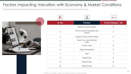 Assessing_Startup_Company_Value_Ppt_PowerPoint_Presentation_Complete_Deck_With_Slides_Slide_22.jpg