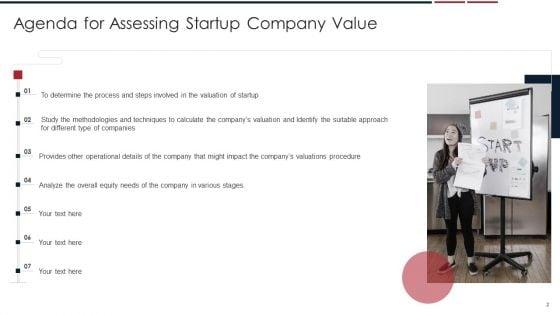 Assessing_Startup_Company_Value_Ppt_PowerPoint_Presentation_Complete_Deck_With_Slides_Slide_2.jpg