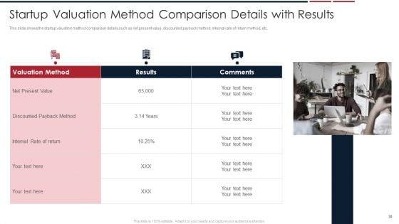 Assessing_Startup_Company_Value_Ppt_PowerPoint_Presentation_Complete_Deck_With_Slides_Slide_30.jpg