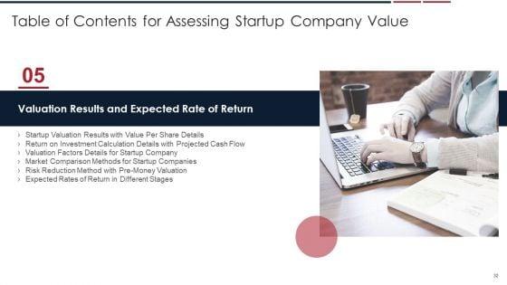 Assessing_Startup_Company_Value_Ppt_PowerPoint_Presentation_Complete_Deck_With_Slides_Slide_32.jpg