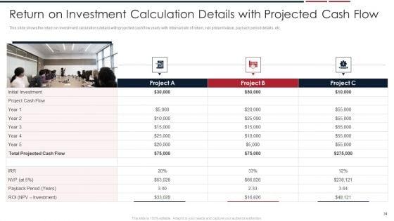 Assessing_Startup_Company_Value_Ppt_PowerPoint_Presentation_Complete_Deck_With_Slides_Slide_34.jpg