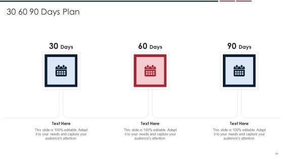 Assessing_Startup_Company_Value_Ppt_PowerPoint_Presentation_Complete_Deck_With_Slides_Slide_51.jpg