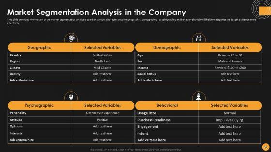 Assessing_Startup_Funding_Channels_And_Detailed_Overview_Of_Key_Elements_To_Attract_Ppt_PowerPoint_Presentation_Complete_Deck_With_Slides_Slide_26.jpg