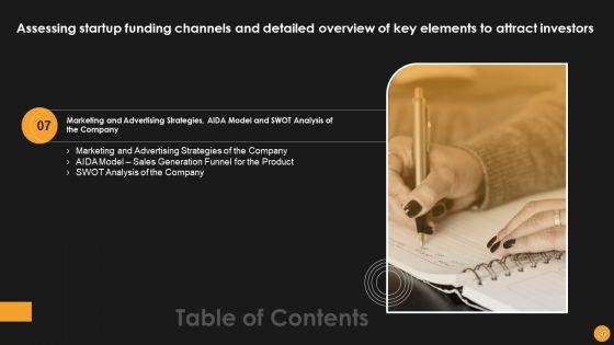 Assessing_Startup_Funding_Channels_And_Detailed_Overview_Of_Key_Elements_To_Attract_Ppt_PowerPoint_Presentation_Complete_Deck_With_Slides_Slide_30.jpg