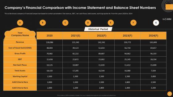 Assessing_Startup_Funding_Channels_And_Detailed_Overview_Of_Key_Elements_To_Attract_Ppt_PowerPoint_Presentation_Complete_Deck_With_Slides_Slide_38.jpg