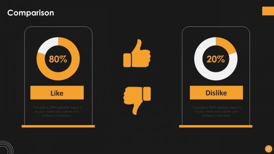 Assessing_Startup_Funding_Channels_And_Detailed_Overview_Of_Key_Elements_To_Attract_Ppt_PowerPoint_Presentation_Complete_Deck_With_Slides_Slide_48.jpg