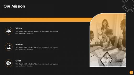 Assessing_Startup_Funding_Channels_And_Detailed_Overview_Of_Key_Elements_To_Attract_Ppt_PowerPoint_Presentation_Complete_Deck_With_Slides_Slide_53.jpg