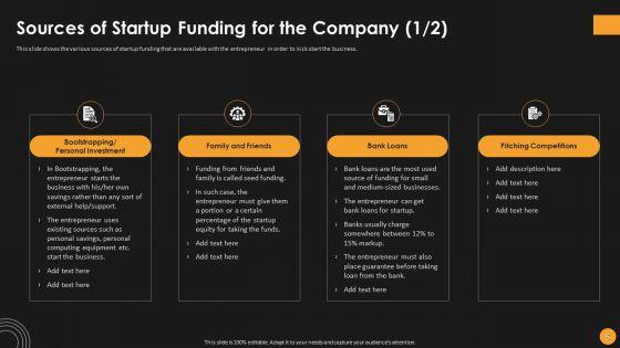 Assessing_Startup_Funding_Channels_And_Detailed_Overview_Of_Key_Elements_To_Attract_Ppt_PowerPoint_Presentation_Complete_Deck_With_Slides_Slide_5.jpg