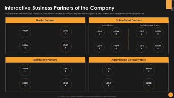 Assessing_Startup_Funding_Channels_Interactive_Business_Partners_Of_The_Company_Ideas_PDF_Slide_1.jpg